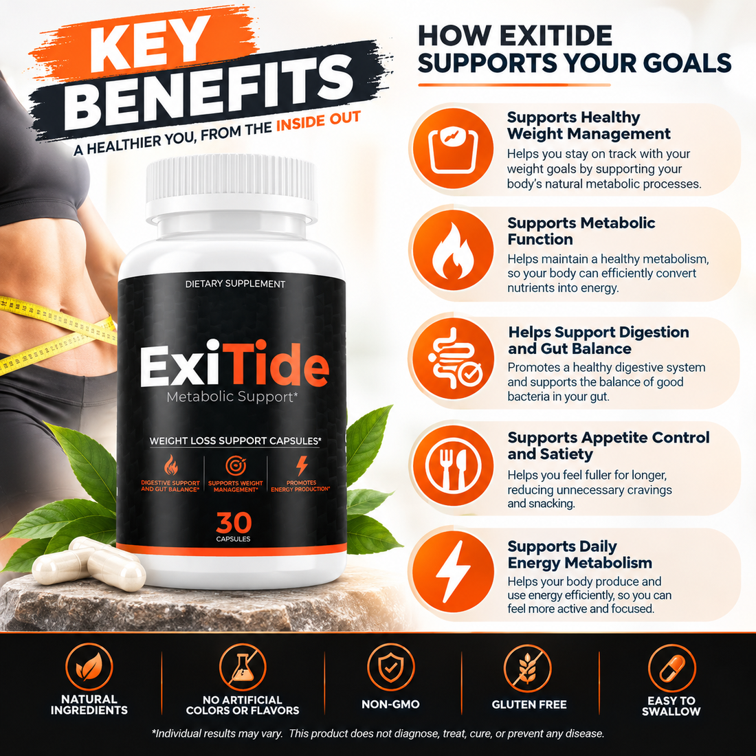 ExiTide key benefits — weight management, metabolic function, digestion and gut balance, appetite control, daily energy